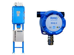 Gas Quality Measurement To Ensure Process Safety And ...