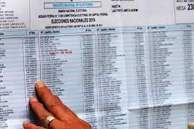 De cara a las elecciones 2021, la cámara nacional electoral (cne) informó que casi 34,5 millones de personas podrán votar este año. R 2yi1mpqdbh3m