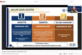 Find a portable network graphics (png) for your desktop, mac, android and ios device on pngio. Ltmpt Gelar Sosialiasi Snmptn Dan Utbk Sbmptn Tahun 2021 Universitas Negeri Malang Um
