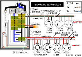 How To Wire Twist Lock Plugs