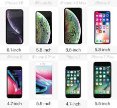 Apple iphone 8 plus (64 gb) (mq8l2tu/a, mq8m2tu/a, mq8n2tu/a). Iphone Comparison Iphone Xr Vs Xs Xs Max X 8 8 Plus 7 And 7 Plus