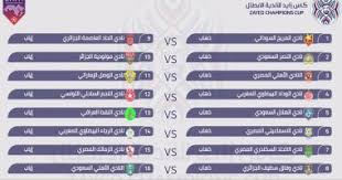 The arab club champions cup is an annual regional club football competition organised by the union of arab football associations (uafa) and contested by elite clubs from the arab world. ÙÙŠØ¯ÙŠÙˆ Ù†ØªØ§Ø¦Ø¬ Ù‚Ø±Ø¹Ø© Ø¯ÙˆØ± Ø§Ù„Ù€16 ÙÙ‰ Ø§Ù„Ø¨Ø·ÙˆÙ„Ø© Ø§Ù„Ø¹Ø±Ø¨ÙŠØ© Ø§Ù„ÙŠÙˆÙ… Ø§Ù„Ø³Ø§Ø¨Ø¹