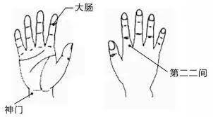 手掌穴道 第二二間穴 peace gesture okay gesture peace