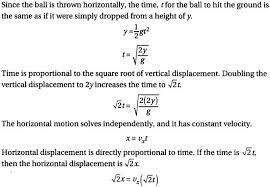 Pin On Sat Physics Subject Tests