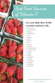 Support Your Immune System With These Vitamin C Rich Foods Vitamin A Foods Pregnant Diet Acerola Cherry
