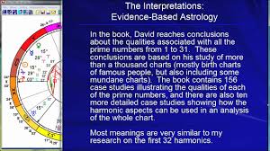 David Hamblins Book The Spirit Of Numbers