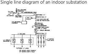3 phase 315 mva 16.5/400kv. Single Line Diagram Of Indoor Substation Single Line Diagram Line Diagram Diagram