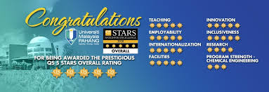A post shared by kolej kediaman 4 ump (@kolejkediaman4ump) on sep 5, 2016 at 8:33am pdt. Universiti Malaysia Pahang First Technical University In Malaysia To Achieve 5 Star Qs Rating Qs Gen