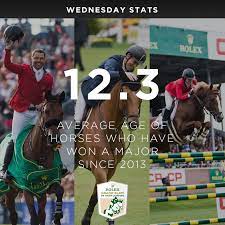 Wednesday Stats What Is The Average Age Of The Horses That Won A Rolexgrandslam Major Since Its Creation In 2013 Rolex Grand Slam Of Show Jumping