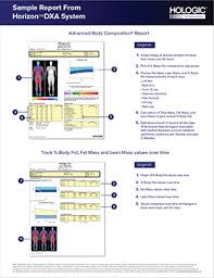 Picture composition for film and television. Whole Body Composition Bmi Analysis Orange Coast Women S Medical Group