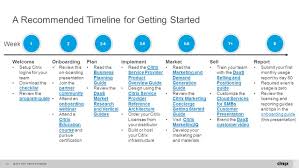 channel partner onboarding checklist