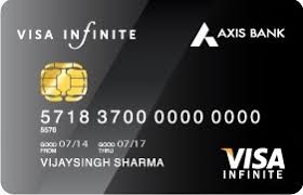 Withdraw cash from over 1 million visa or mastercard atms across the globe. 22 Best Travel Credit Cards In India