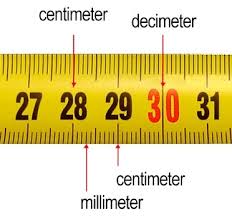 Accurately Reading A Tape Measure Inches Metric Fractional Read