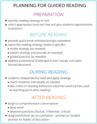 Courses courses home for prospective teachers for teachers for schools for partners. A Guided Reading Observation Template Ms Houser
