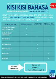 Maybe you would like to learn more about one of these? Wajib Tahu Panduan Ujian Kisi Kisi Soal Ujian Jumlah Soal Dan Sistem Penilaian Ujian Sma Unggul Del Tahun 2021 Ruang Para Bintang Berbagi Informasi Tentang Ptn Dan Pembahasan Soal Soal