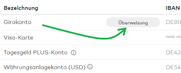 Best usd to eur rates. Comdirect Why This Bank Is Peerlessly Good
