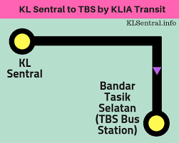 2020 dwan olan bandar tasik selatan lirik lagenda rock kembali studio akustik jv hd. Kl Sentral To Tbs Terminal Bersepadu Selatan At Bandar Tasik Selatan
