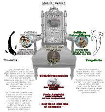 Baby und kinderzimmer nach feng shui einrichten from www.betten.de weiterbildung bewusst leben feng shui dekoration wandfarbe kinderzimmer feng shui idee farbe lernen feng shui beratung kinderzimmer einrichten. Schlafzimmer Nach Feng Shui Einrichten Hintergrunde Tipps Und Infos