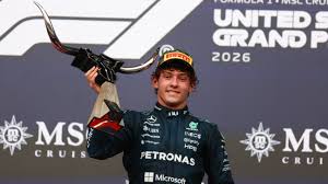 F1 Tv