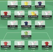 +> con un sacco di ♥ da calculateplus. Euro 2020 Fantasy Matchday 3 Scout Picks And Best Wildcard Team Fantasy Football Tips News And Views From Fantasy Football Scout