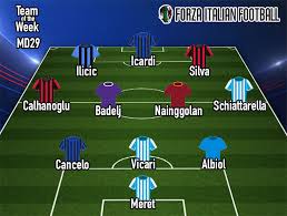 Stay up to date with the official juventus website! Serie A Team Of The Week Round 29 Forza Italian Football