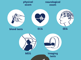 The lie detector will determine if the person being tested is telling the truth or not. How Epilepsy Is Diagnosed