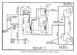 A wiring diagram is commonly used to troubleshoot troubles and also to earn certain that the links have actually been made and that everything exists. 67 Rs Headlight Doors Camaro 1967 Camaro Diagram