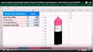 3d lipstick excel chart in ms office excel 2016 creative excel chart