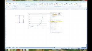 Show the interpolation curves in the direction Excel Zwischenwerte Lucken Im Xy Diagramm Ausfullen Interpolieren Youtube