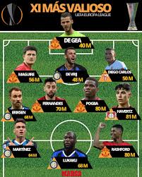 Bị thụy điển cầm hòa ngày ra quân, những chú bò tót tây ban nha muốn gạt đi nỗi buồn để hướng đến chiến thắng rộn ràng trước ba lan. Ä'á»™i Hinh Ä'áº¯t Gia Nháº¥t Europa League Pogba Rashford Váº«n Thua Sao Tráº» Ä'á»©c Tin Tá»©c Má»›i Nháº¥t 24h Ä'á»c Bao Lao Ä'á»™ng Online Laodong Vn