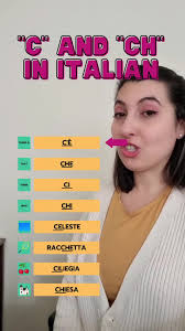 🇮🇹 “Ce”, “che”, “ci” and “chi” in Italian  ***#italianwords#italianvocabulary#learningitalian#speakingitalian#studyingitalian#italiangrammar