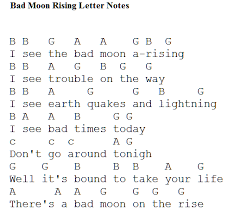 Bad Moon Rising Tin Whistle And Banjo Music Tin Whistle Banjo Music Song Notes