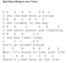 Next enjoy learning the easy and fun songs above. Bad Moon Rising Tin Whistle And Banjo Music Tin Whistle Banjo Music Drum Sheet Music