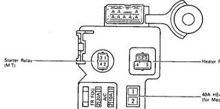 Identify the leads of the starter relay. Solved Where Is The Starter Relay Located On A Toyota Celica 1992 Fixya