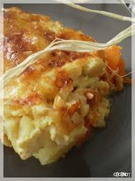 Blog Coconut Cuisine Foodisterie Home Made Foodisterie Lifestyle Home Made Recettes De Cuisine Cuisine Recette