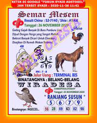 1 New Message Kode Syair Singapore 26 November 2020 Forum Syair Togel Hongkong Singapura Sydney