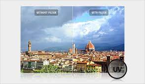 Lens Filters Camera Lens Filters Explained Photography Filters Lens Filters Camera Lens