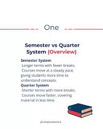 Semester vs Quarter System — which one leads to a better job? This isn't  just about classes or exams. It's about career outcomes, salary growth, and  ROI on education. The Semester System