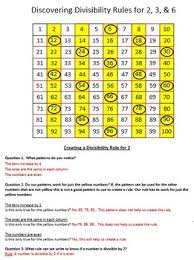 Divisibility Rules Worksheets Teaching Resources Tpt