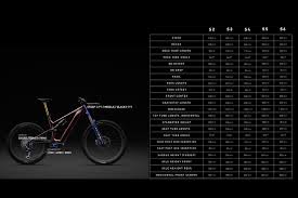 Primeras Pedaladas con la nueva Specialized Turbo Levo Gen 4 ¡Hasta 111 Nm  de par! | MTB Pro