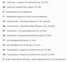Prava Dlya Traktora Kategorii Poluchenie Zamena Video