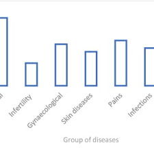 Image result for Rhynchosia elegans