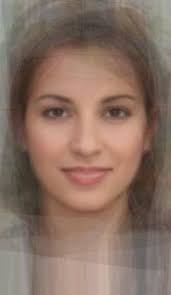 World Of Averages Europe Greek Women Italian Hair Greek Nose