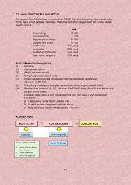We did not find results for: Titik Pulang Modal Graf Flip Ebook Pages 1 4 Anyflip Anyflip