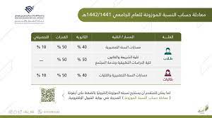 نسب القبول في جامعة الامام عبدالرحمن بن فيصل واهم التخصصات المطلوبة، تعد هذه الجامعة من الجامعات الثابتة جداً علة مبادئها وقيمها ومساعيها، فهي تهدف منذ انشائها لتكوين جيل ملتزم بكل القيم الاسلامية العليا في العلم. Ø¶ÙˆØ¡ Ø§Ù„Ø®Ø±ÙŠ Ø¬ On Twitter Ø¶Ù… ÙƒÙ„ÙŠØ© Ø§Ù„Ø§Ù‚ØªØµØ§Ø¯ ÙˆØ§Ù„Ø¹Ù„ÙˆÙ… Ø§Ù„Ø¥Ø¯Ø§Ø±ÙŠØ© ÙÙŠ Ø¬Ø§Ù…Ø¹Ø© Ø§Ù„Ø§Ù…Ø§Ù… Ù…Ø­Ù…Ø¯ Ø¨Ù† Ø³Ø¹ÙˆØ¯ Ø§Ù„Ø§Ø³Ù„Ø§Ù…ÙŠØ© Ù„Ù„Ù…Ø³Ø§Ø± Ø§Ù„Ø¹Ù„Ù…ÙŠ ÙˆØ·Ù„Ø¨ Ø¯Ø±Ø¬Ø© Ø§Ø®ØªØ¨Ø§Ø± Ø§Ù„ØªØ­ØµÙŠÙ„ÙŠ ÙÙŠ Ø§Ù„Ù†Ø³Ø¨Ø© Ø§Ù„Ù…ÙˆØ²ÙˆÙ†Ø© Ø¨Ù†Ø§Ø¡ Ø¹Ù„Ù‰ Ø¨ÙˆØ§Ø¨Ø© Ø§Ù„Ù‚Ø¨ÙˆÙ„ Ø§Ù„Ù…ÙˆØ­Ø¯ Https T Co Xrq41c0vje