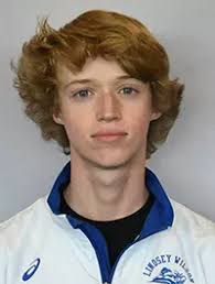 2019-20 Men's Indoor Track & Field Roster