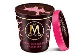 Pin On Ice Cream