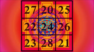 It also protects from theft, loss and other negative conditions. Kubera Chanchu Sri Yantra Instant Money Frequency Specialized Money Subliminal Youtube