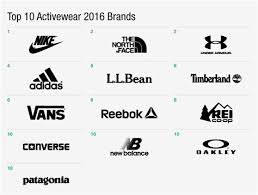 With iconic graphics and designs that are colorful, exciting, patterned, and bold, pins to kill has become a popular brand in the women's athletic wear industry. Athletic Wear Brands Logos