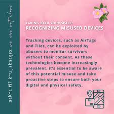 Image result for SAFE Screen for Intimate Partner Violence